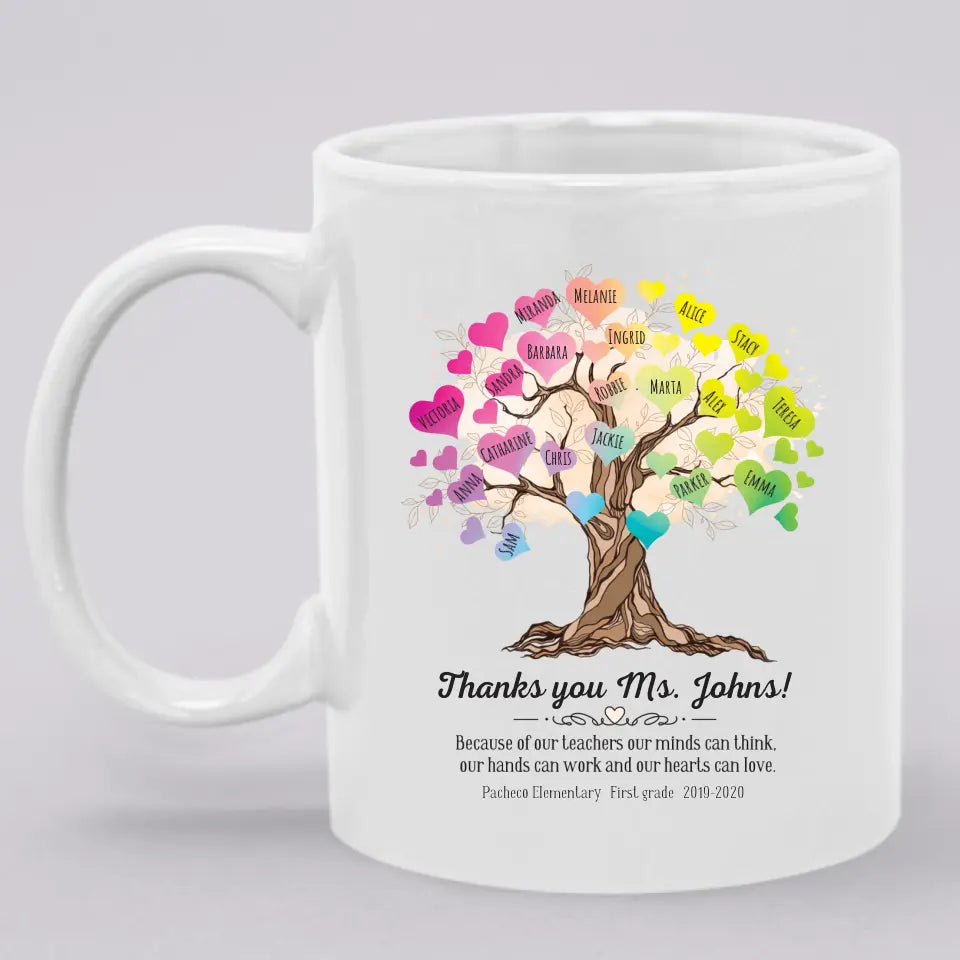 Personalized Mug For Teacher's Day